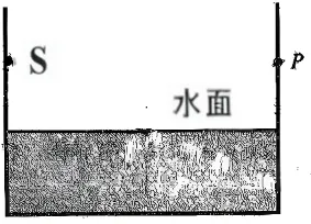 【真题赏析】初升高物理自招试卷-6 第6张