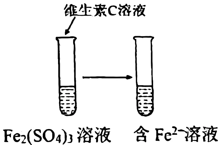 【真题赏析】初升高化学自招试卷-6 第4张