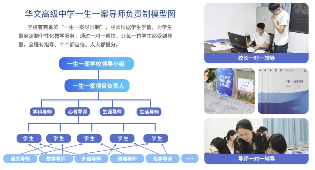 广州中考一模之后,如何定位择校?这两所高中值得关注 第14张