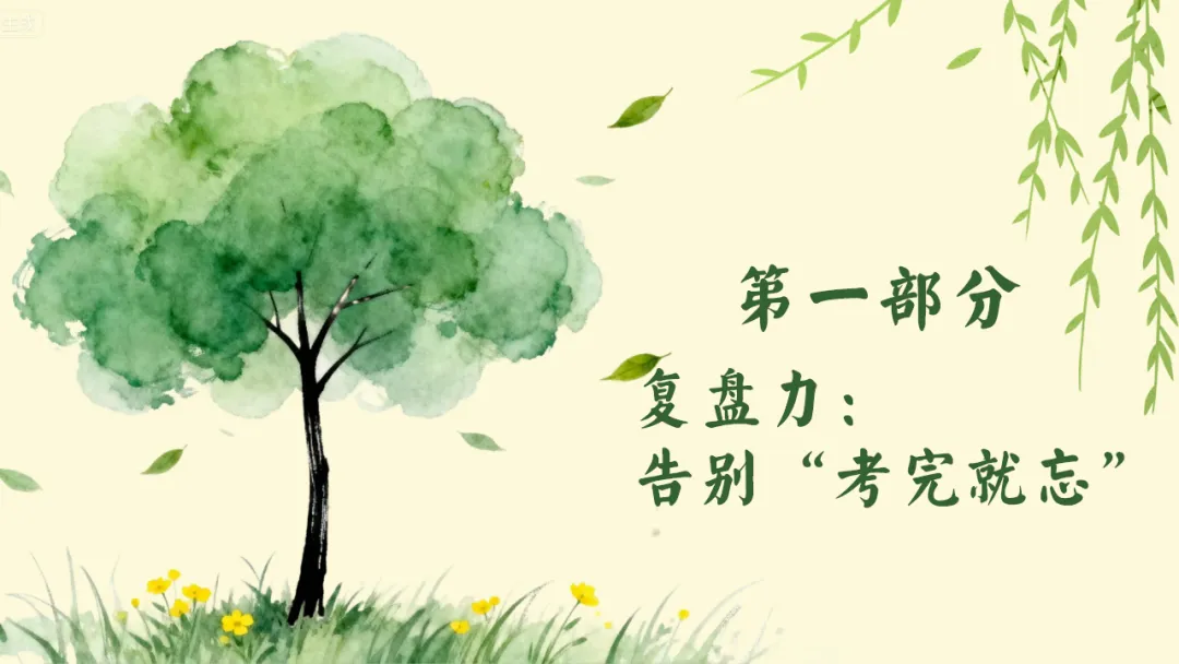 如何做好期中考后复盘总结?考后复盘与动力重构主题班会:质量分析复盘助力学生长远成长蜕变 第4张