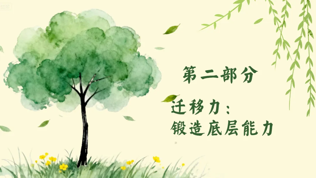 如何做好期中考后复盘总结?考后复盘与动力重构主题班会:质量分析复盘助力学生长远成长蜕变 第12张