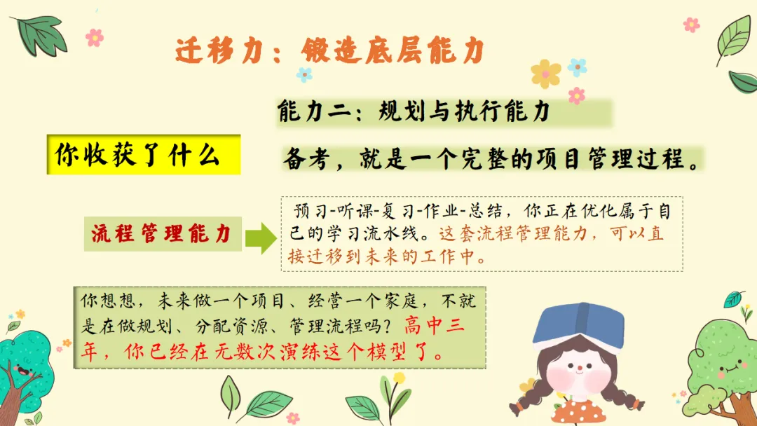 如何做好期中考后复盘总结?考后复盘与动力重构主题班会:质量分析复盘助力学生长远成长蜕变 第17张