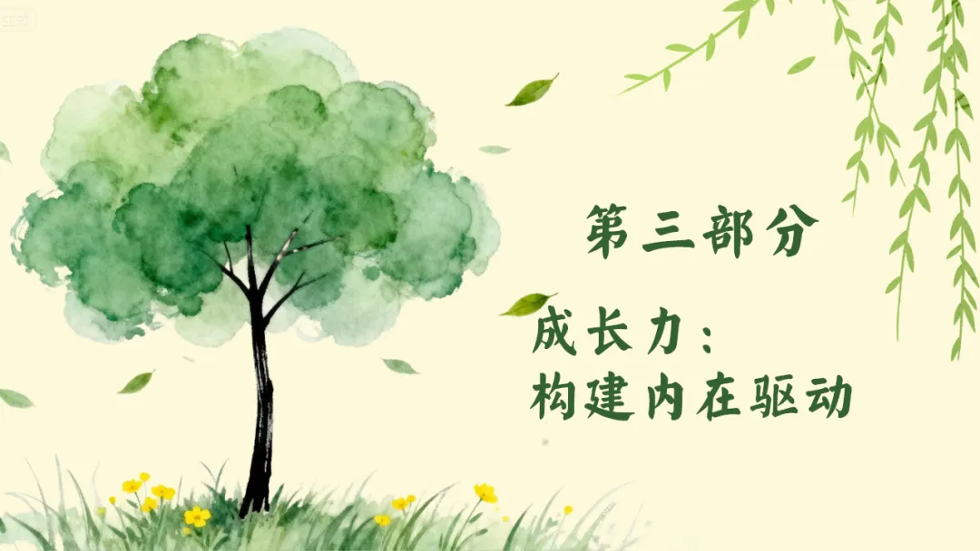 如何做好期中考后复盘总结?考后复盘与动力重构主题班会:质量分析复盘助力学生长远成长蜕变 第20张