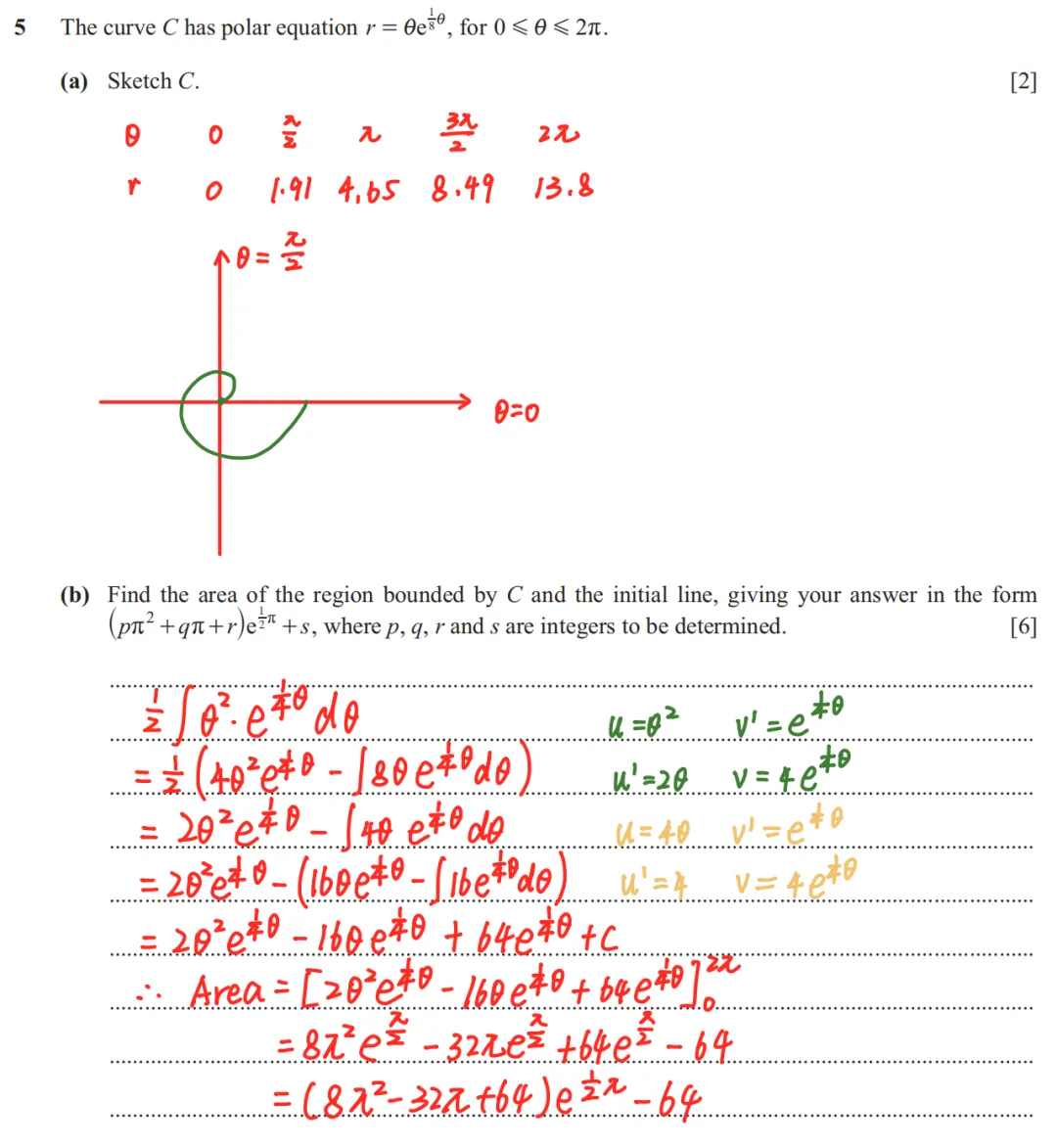 Alevel 9231 FP1进阶数学真题解析 2025MJ11 第11张