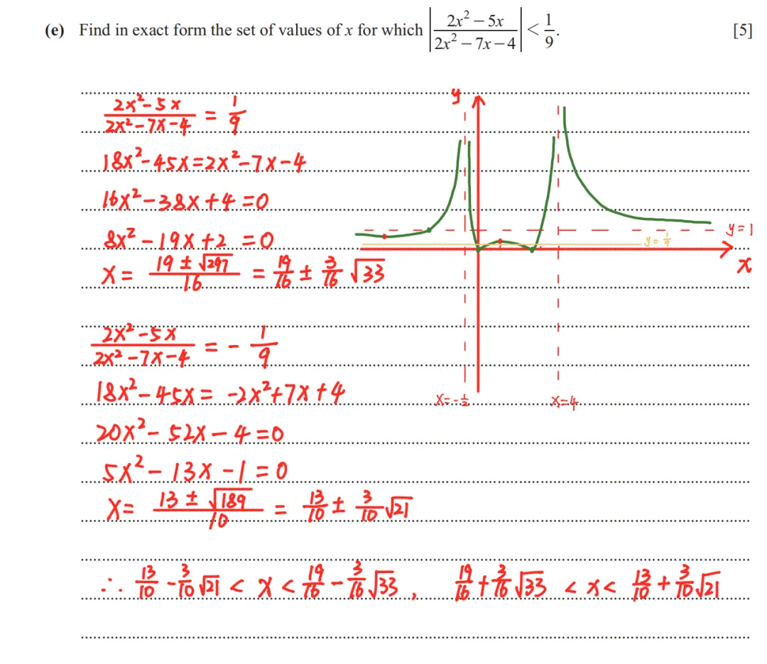 Alevel 9231 FP1进阶数学真题解析 2025MJ11 第17张