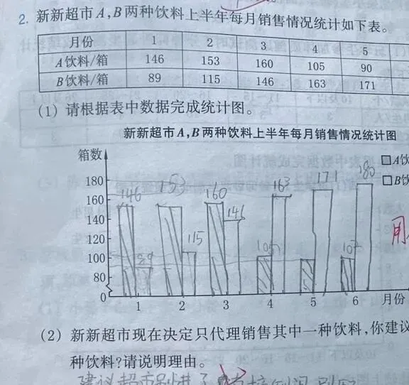 小学生“倒数第一”试卷又火了,老师:这孩子智商太高,我教不了 第2张
