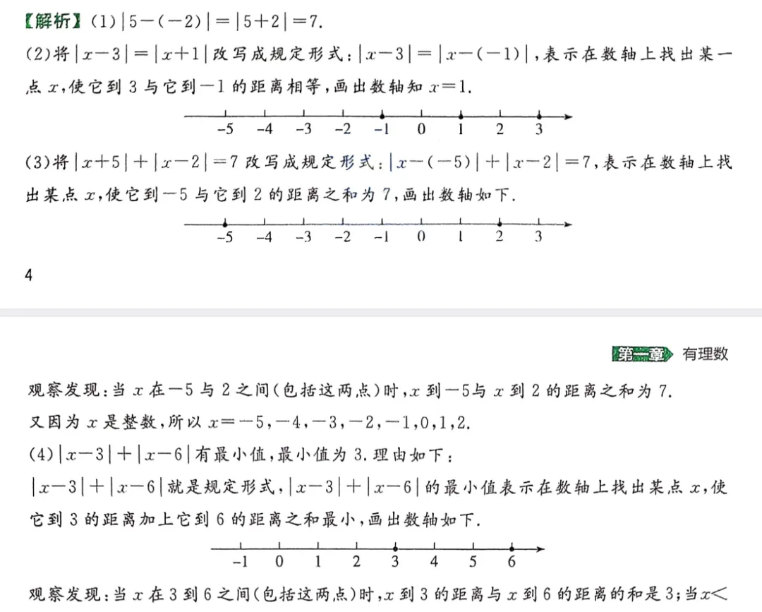 中考数学•155个必考题型 第3张