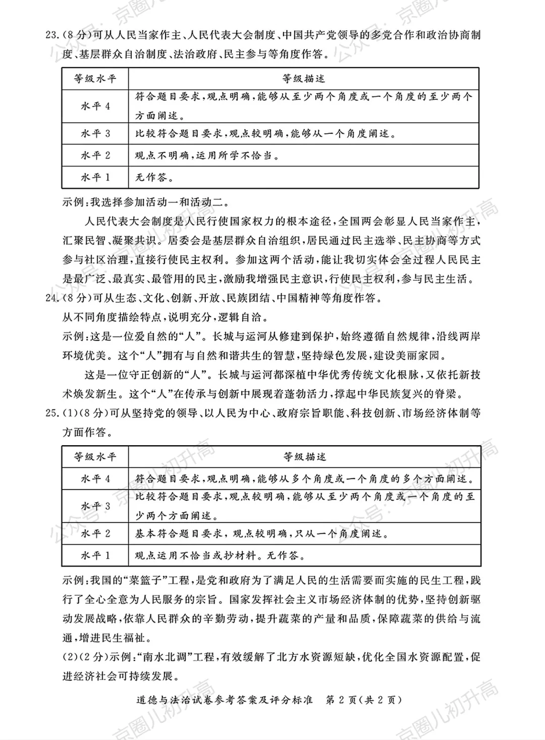 对答案了!2026北京东城区初三一模试卷+答案5科全! 第104张