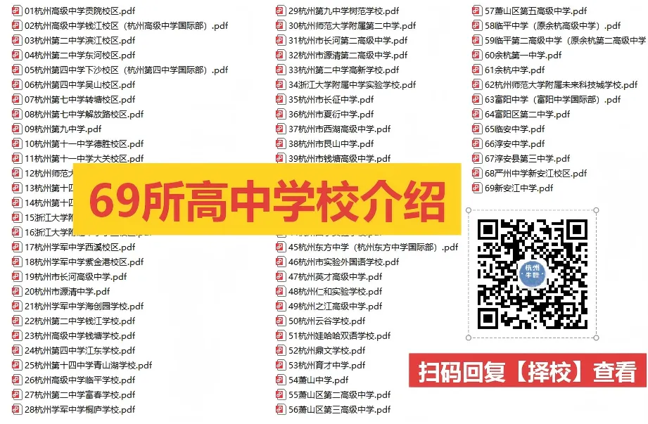 今天刚考完!杭州市萧山区一模试卷【语、科、数】 第5张