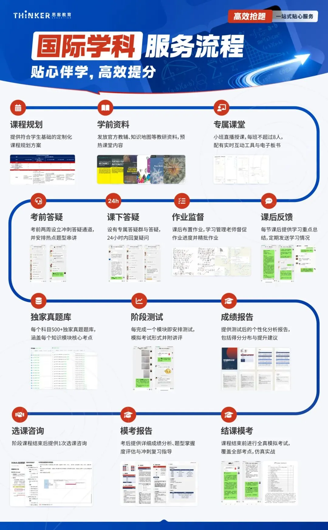 全网最全!AP物理C(力学+电磁学)真题解析汇总!AP理科生必备~ 第15张