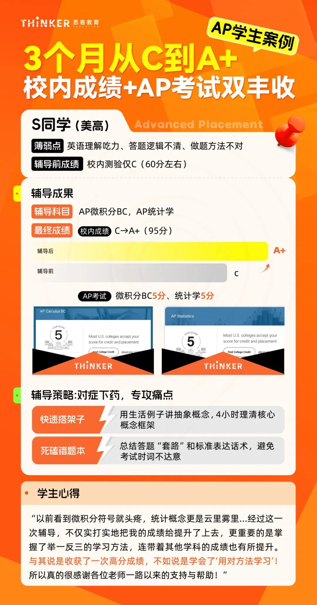 全网最全!AP物理C(力学+电磁学)真题解析汇总!AP理科生必备~ 第18张