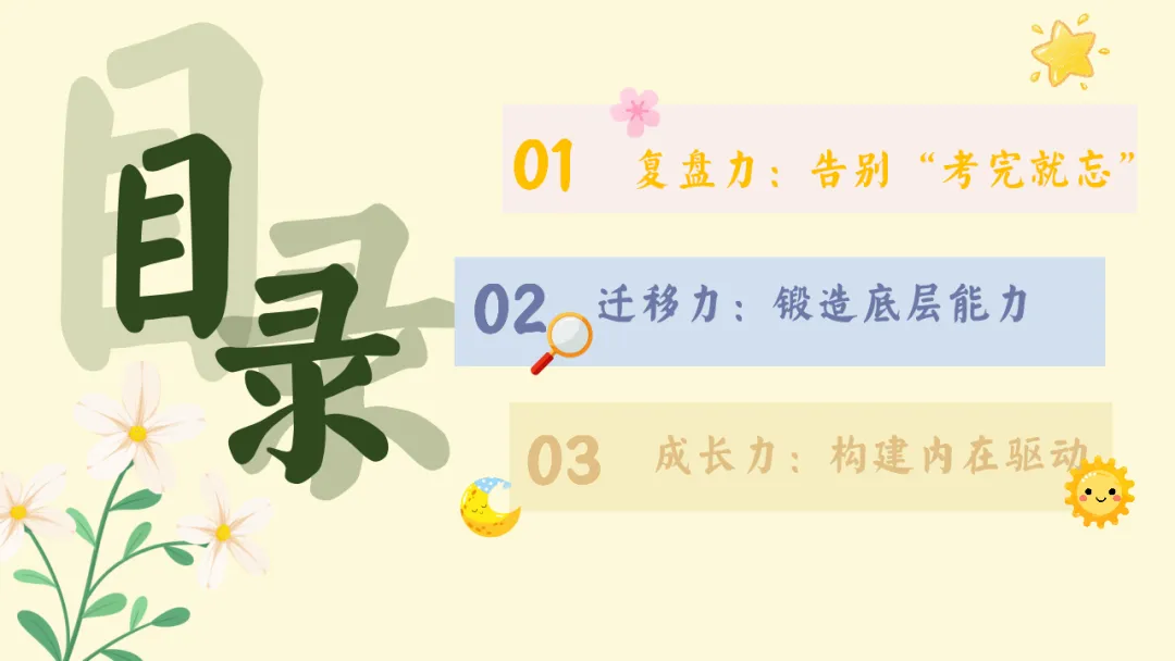 如何做好期中考后复盘总结?考后复盘与动力重构主题班会:质量分析复盘助力学生长远成长蜕变 第2张