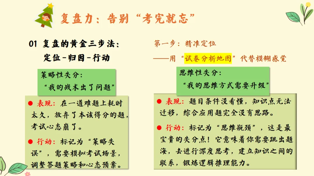 如何做好期中考后复盘总结?考后复盘与动力重构主题班会:质量分析复盘助力学生长远成长蜕变 第8张