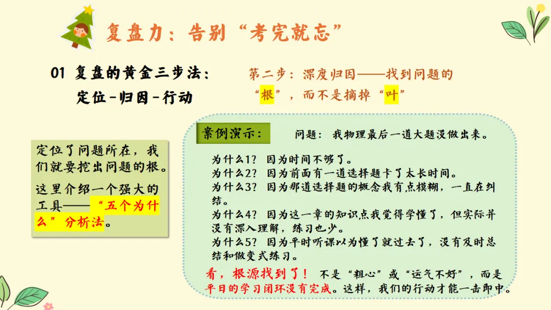 如何做好期中考后复盘总结?考后复盘与动力重构主题班会:质量分析复盘助力学生长远成长蜕变 第9张