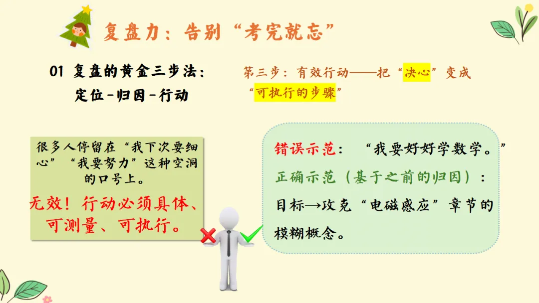 如何做好期中考后复盘总结?考后复盘与动力重构主题班会:质量分析复盘助力学生长远成长蜕变 第10张