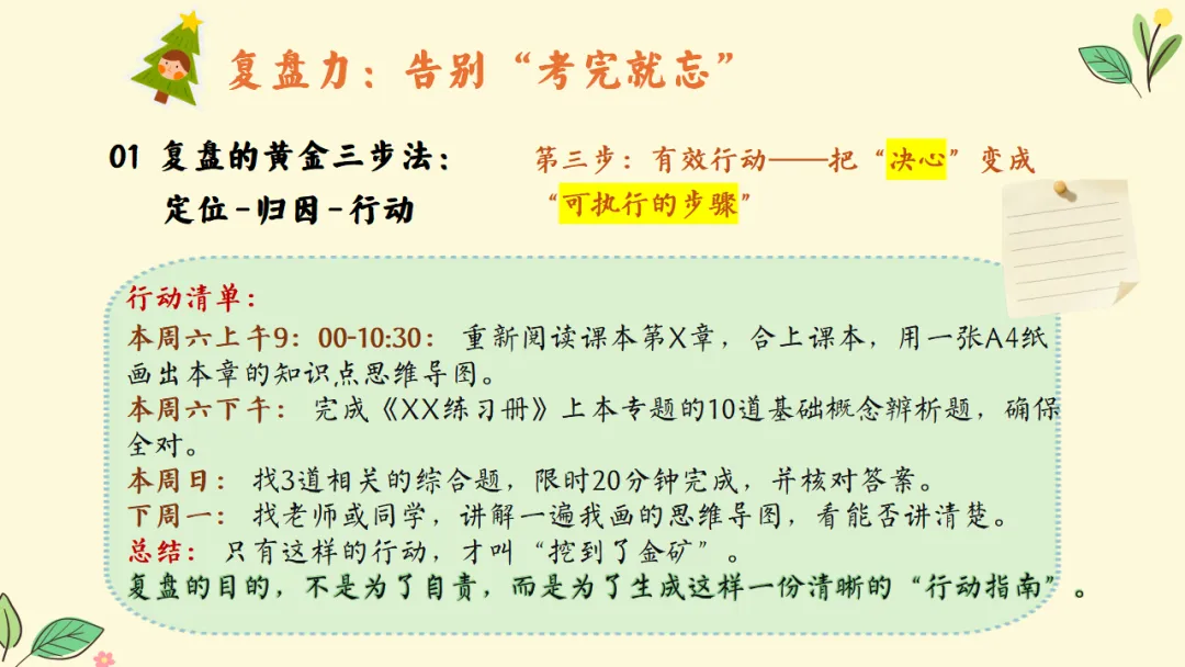如何做好期中考后复盘总结?考后复盘与动力重构主题班会:质量分析复盘助力学生长远成长蜕变 第11张