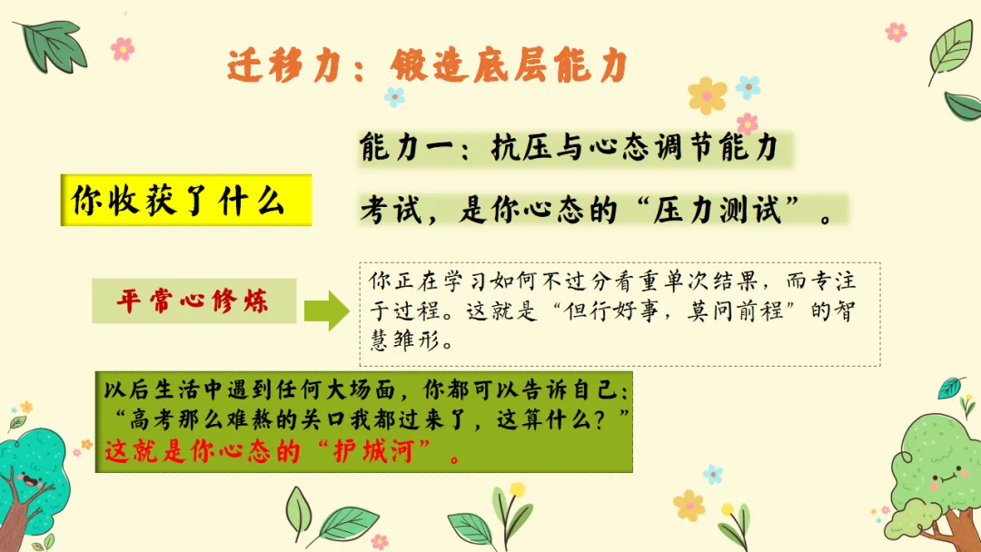 如何做好期中考后复盘总结?考后复盘与动力重构主题班会:质量分析复盘助力学生长远成长蜕变 第15张