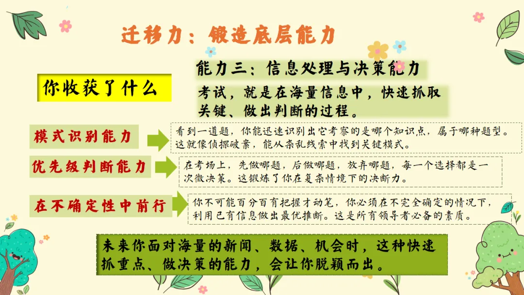 如何做好期中考后复盘总结?考后复盘与动力重构主题班会:质量分析复盘助力学生长远成长蜕变 第18张