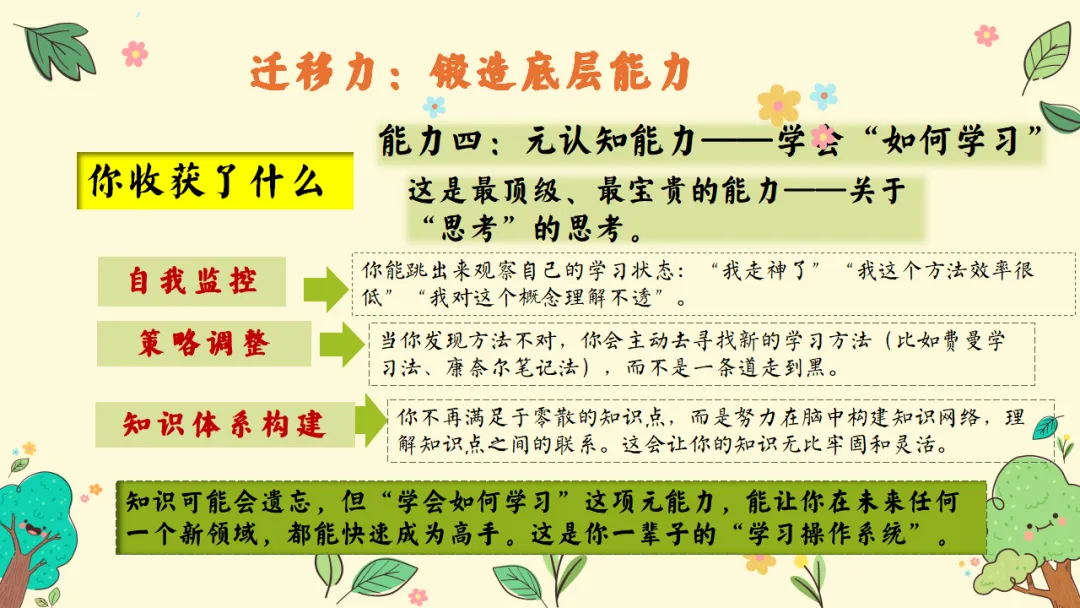 如何做好期中考后复盘总结?考后复盘与动力重构主题班会:质量分析复盘助力学生长远成长蜕变 第19张