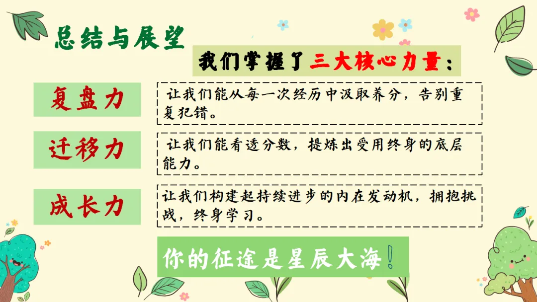 如何做好期中考后复盘总结?考后复盘与动力重构主题班会:质量分析复盘助力学生长远成长蜕变 第29张