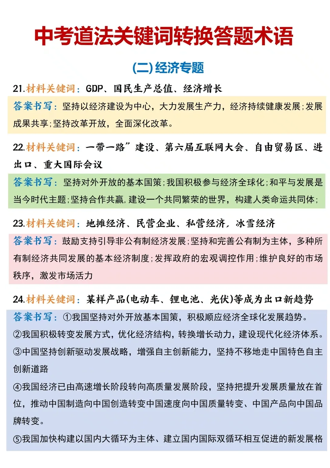 2026中考道德与法治——材料关键词转化答题术语 第2张