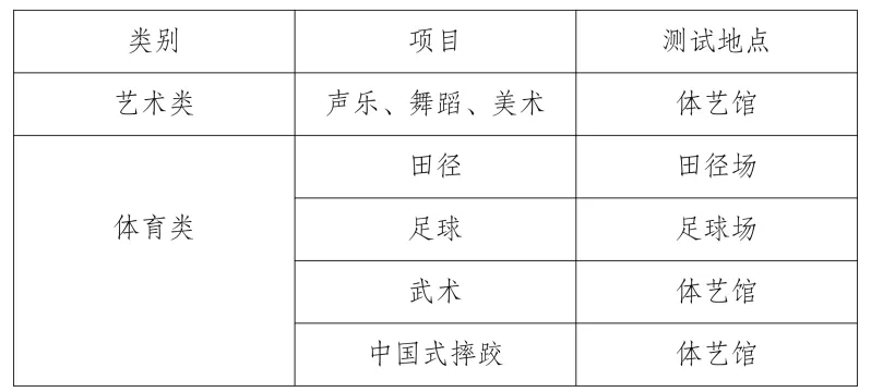 【中考招生资讯】恒定中学2026年体艺特长生招生公告 第14张