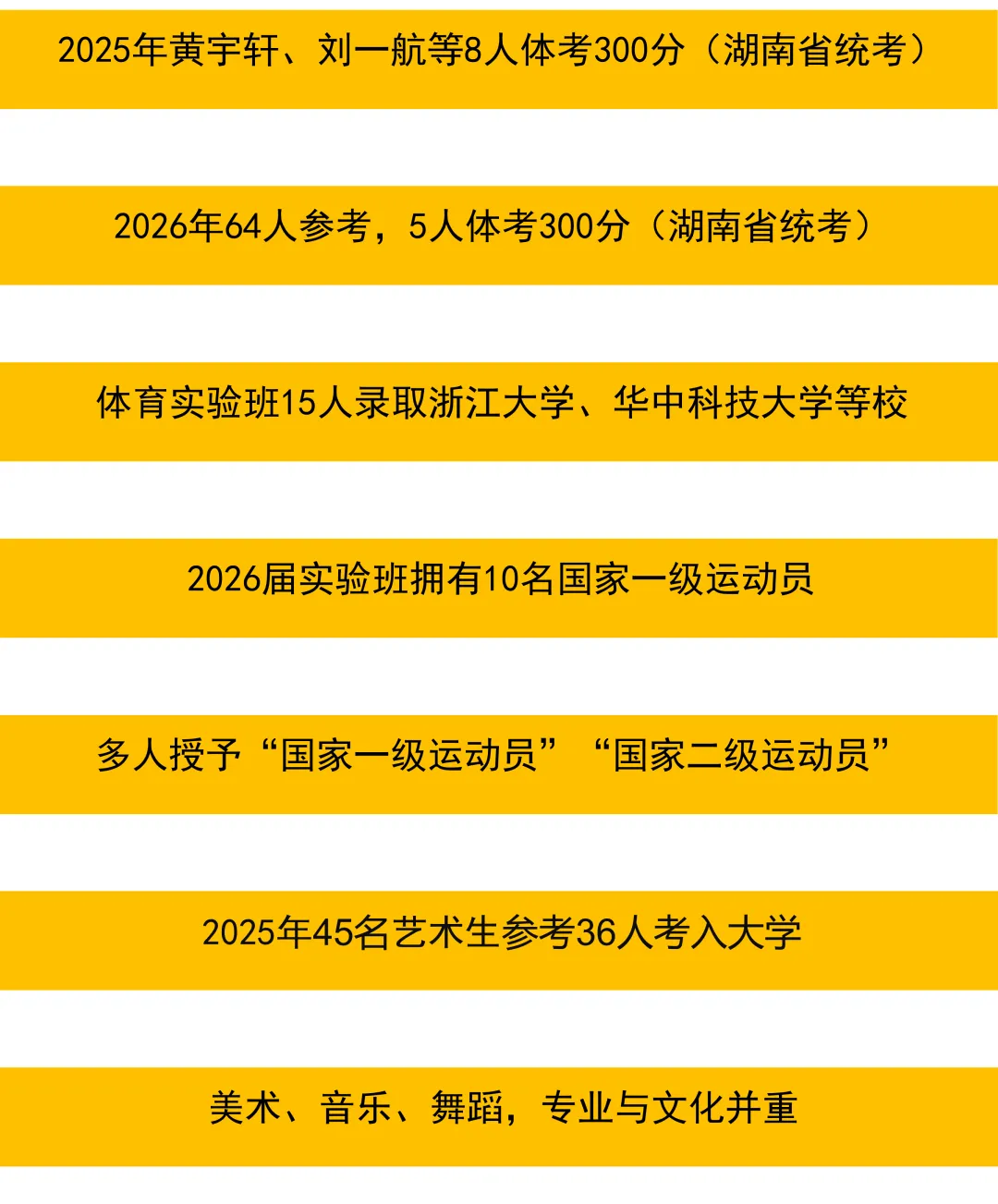 【中考招生资讯】恒定中学2026年体艺特长生招生公告 第23张