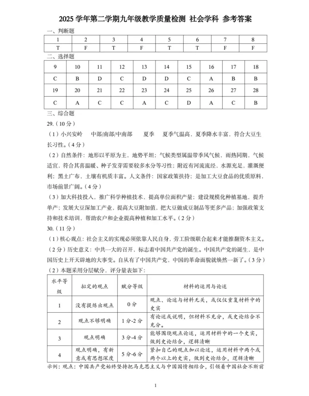 【中考一模·全科】2026.05浙江·杭州市萧山区中考一模试卷含答案(语文、科学、数学、社会、英语、听力材料) 第42张