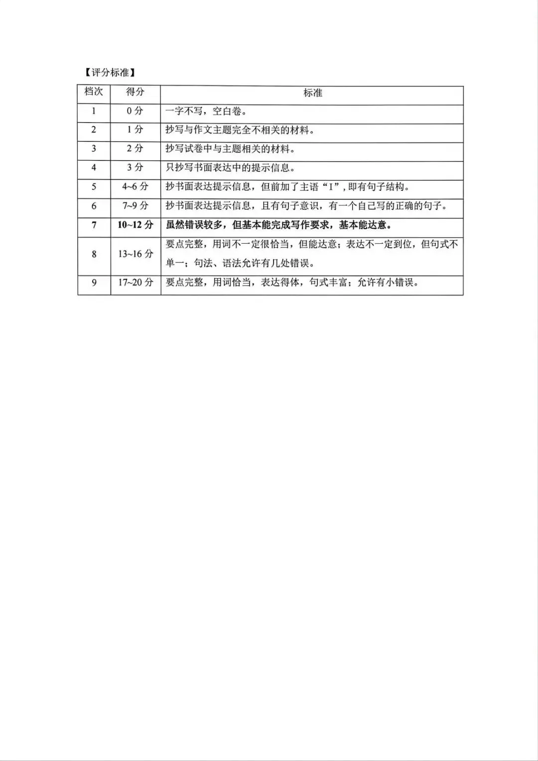 【中考一模·全科】2026.05浙江·杭州市萧山区中考一模试卷含答案(语文、科学、数学、社会、英语、听力材料) 第54张