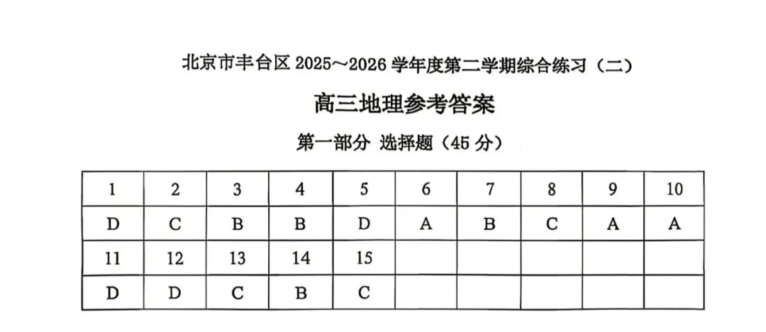 2026北京丰台高三二模地理试卷(含答案) 第10张