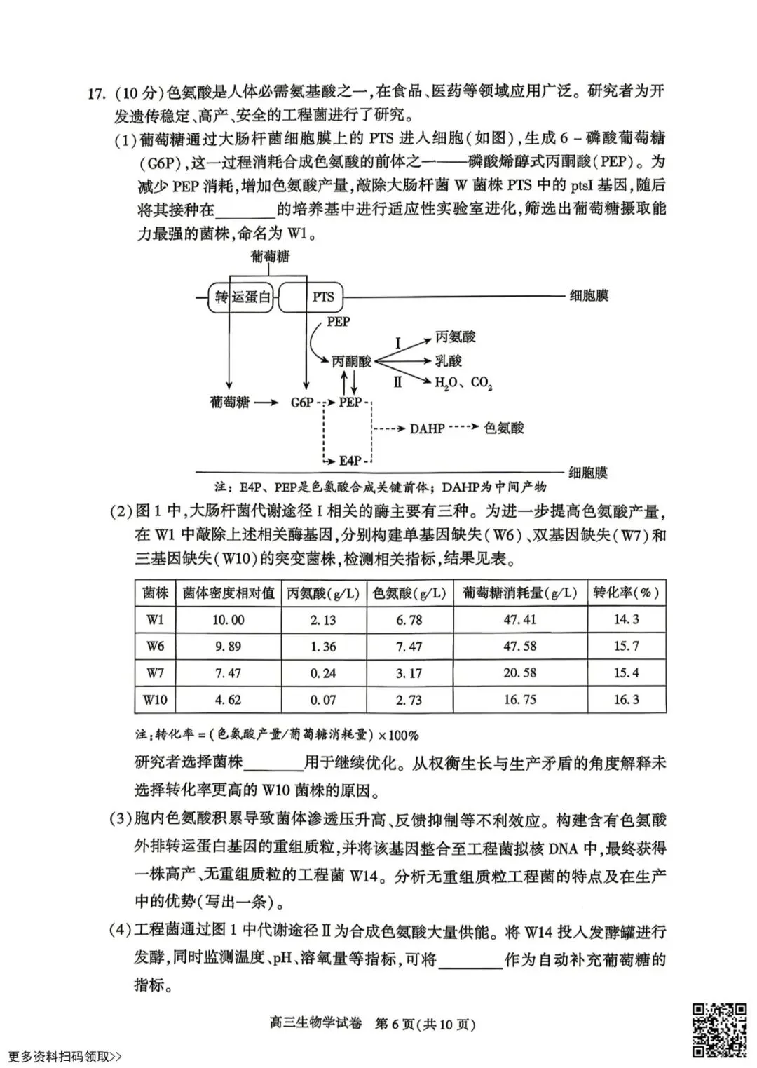 2026北京朝阳高三二模生物试卷 第6张 2026北京朝阳高三二模生物试卷 第6张