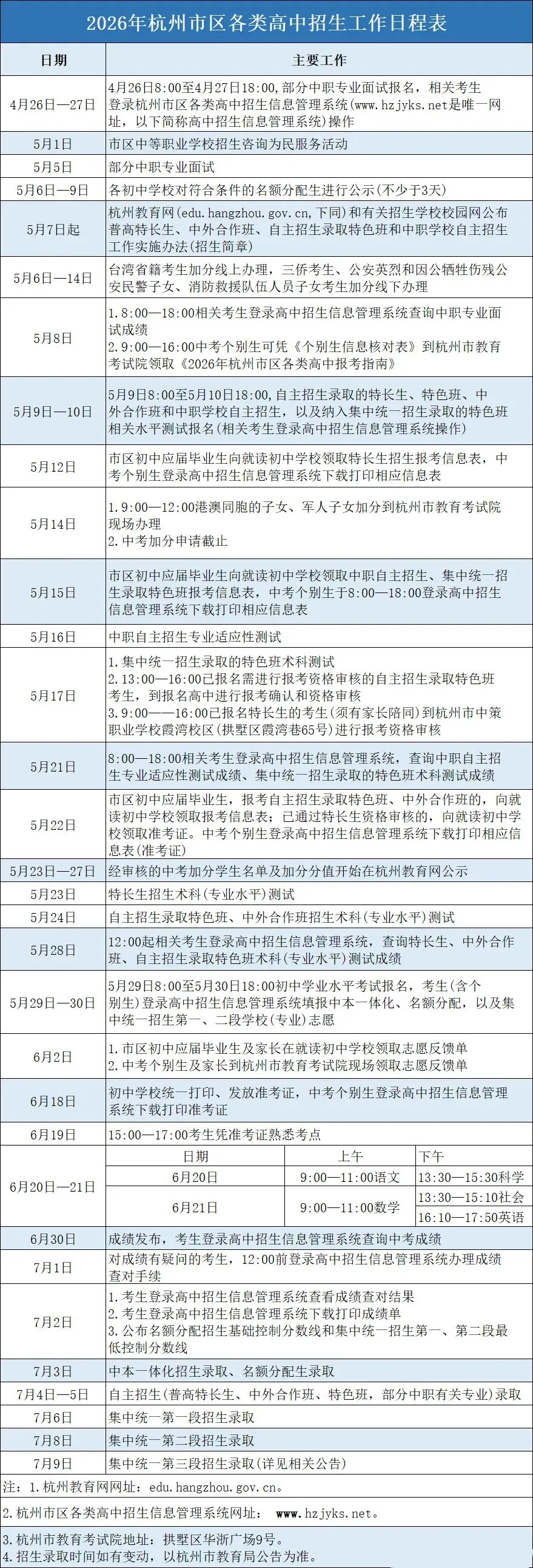 2026年杭州中考日程汇总整理!初三考生请注意! 第2张