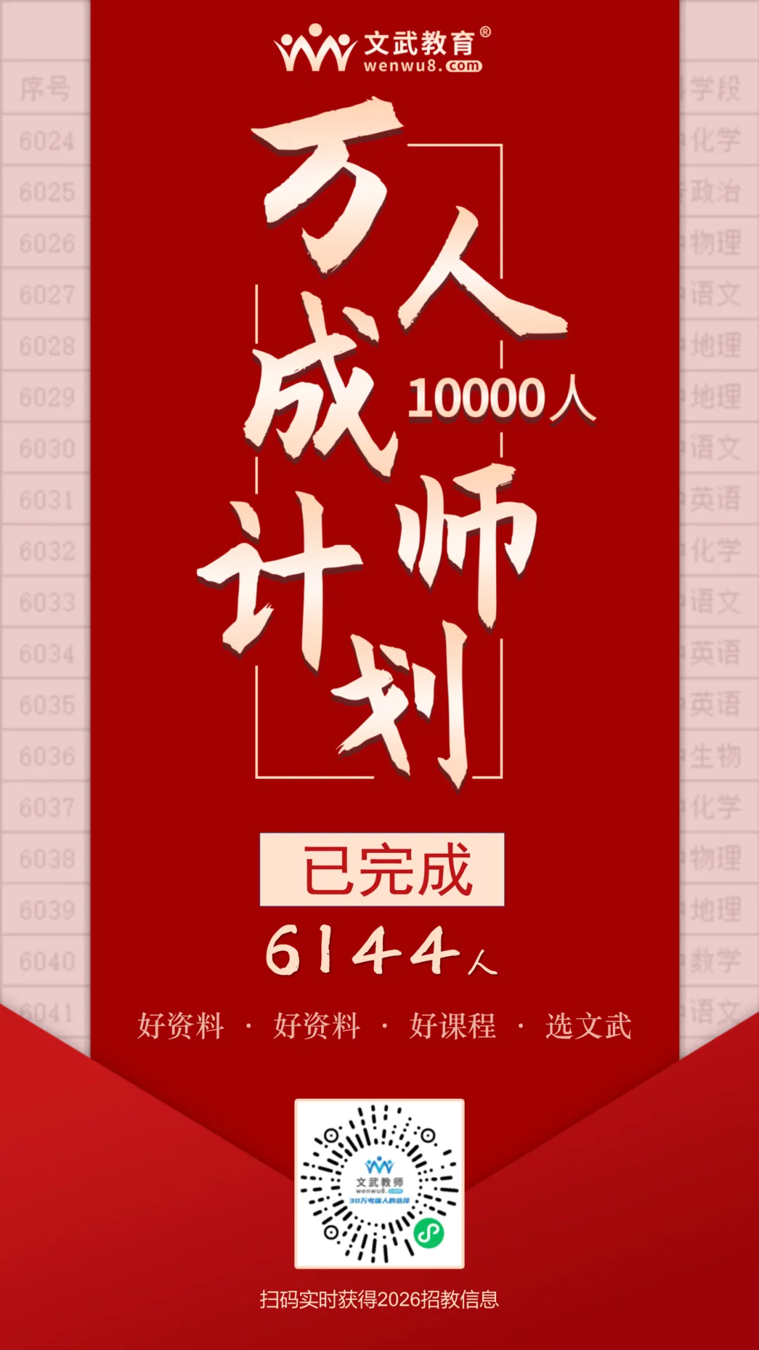 来估分!5.10苏州/泰州教师编笔试真题答案出炉! 第17张