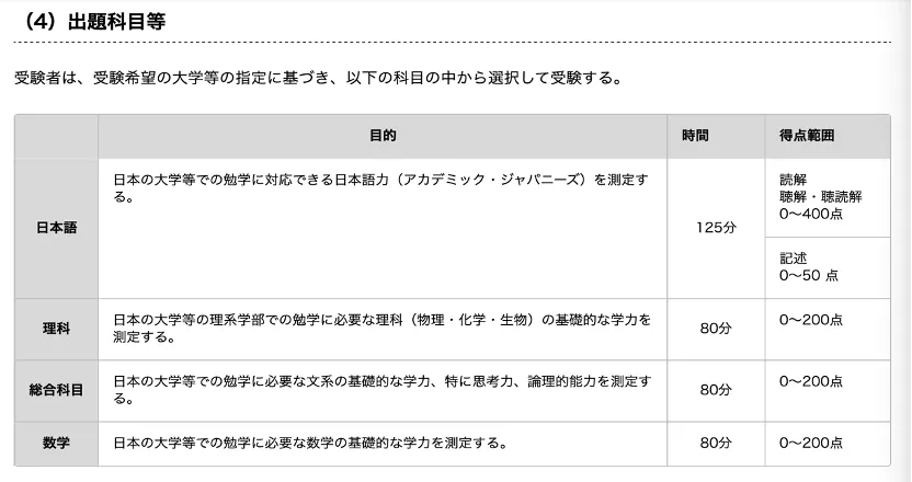 【诺应6月EJU全真模考倒计时】前30名免费参加!考前实战+精准提分,一次拉开差距! 第6张
