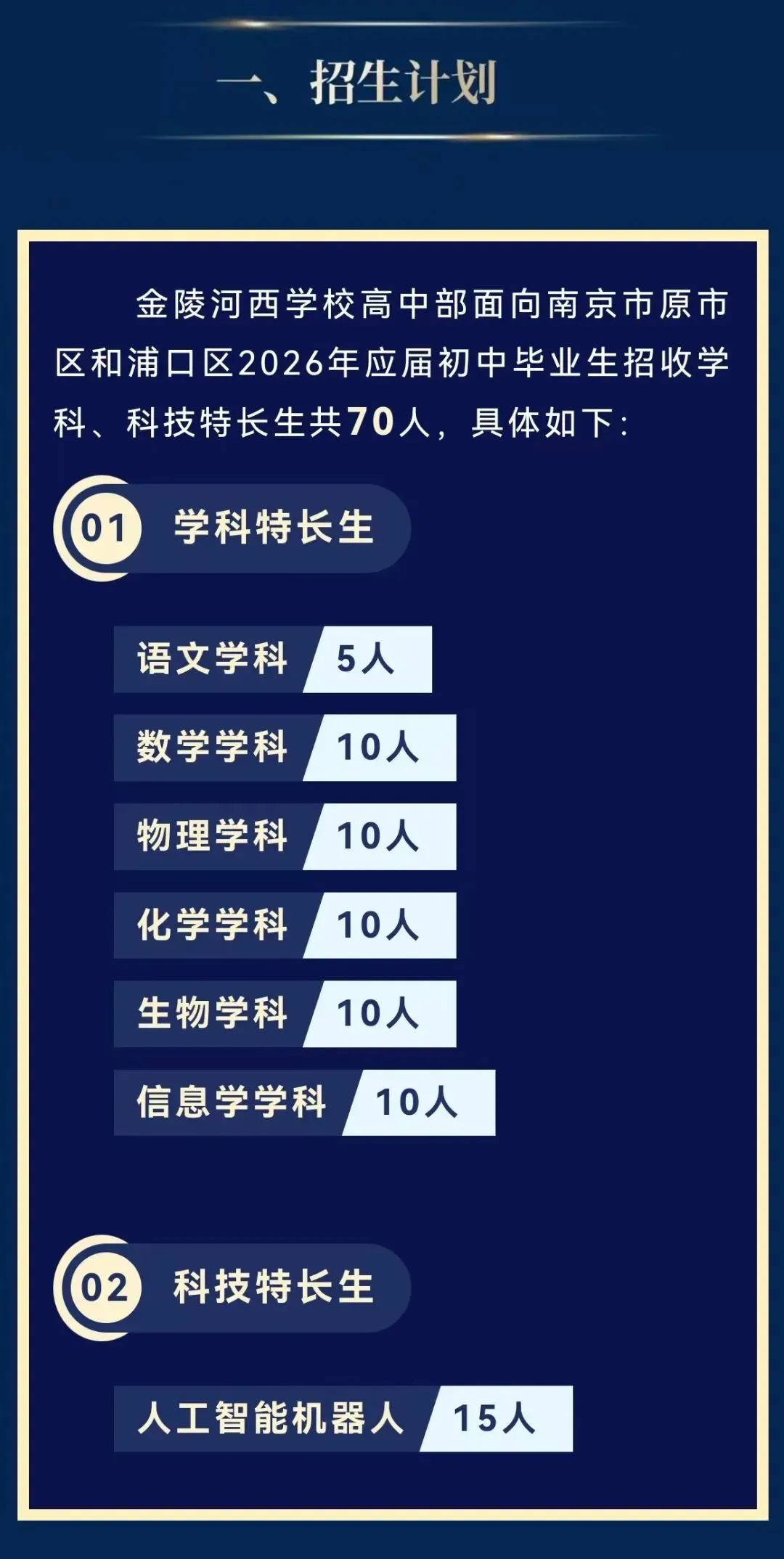 中考特长生今日开考!考什么?难不难? 第9张