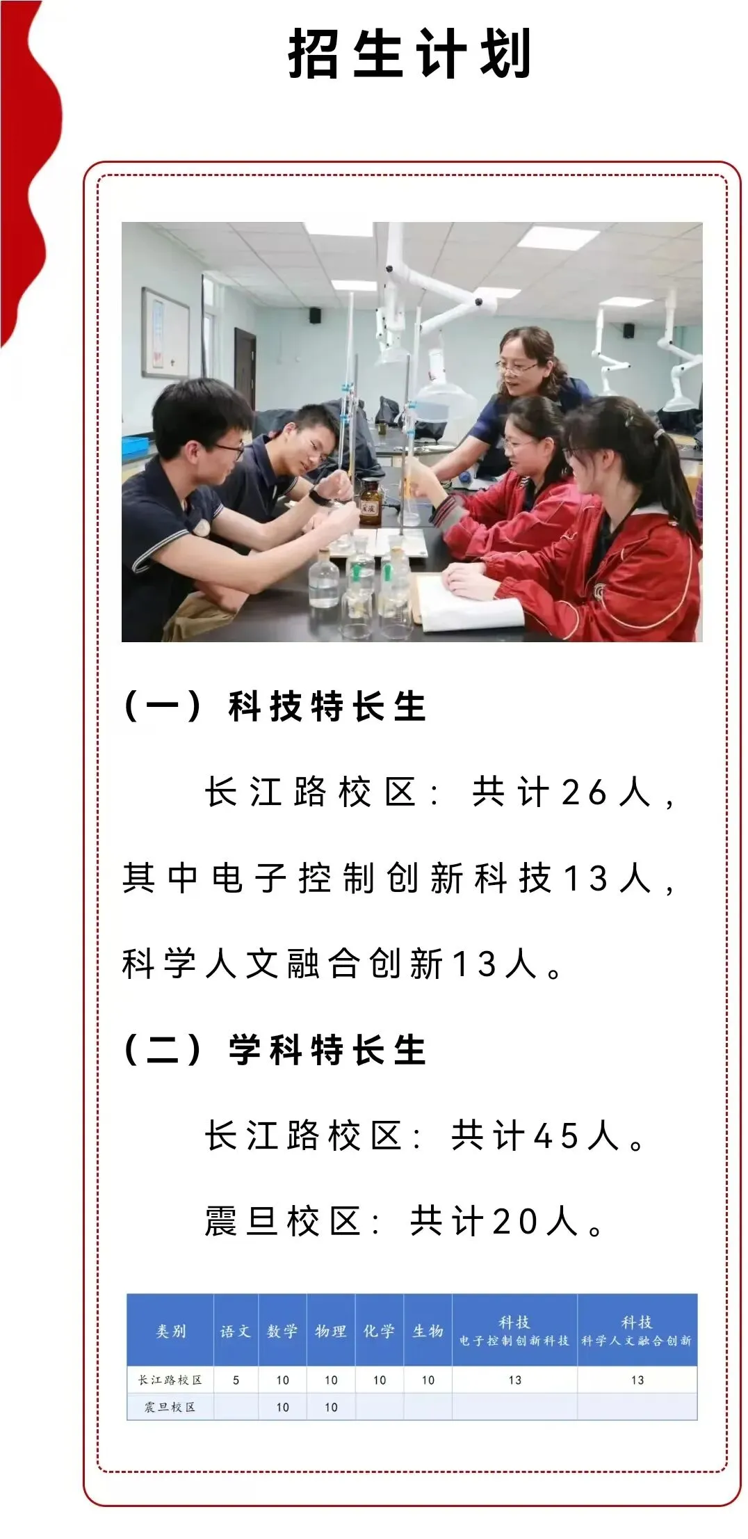 中考特长生今日开考!考什么?难不难? 第26张