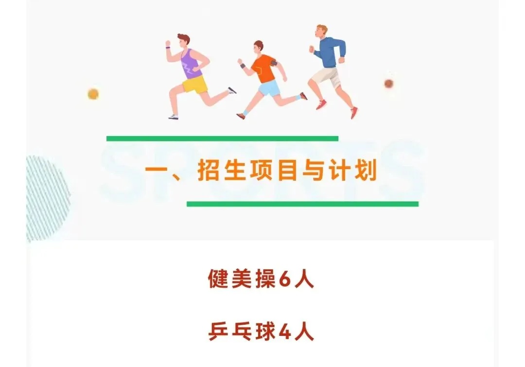 中考特长生今日开考!考什么?难不难? 第34张