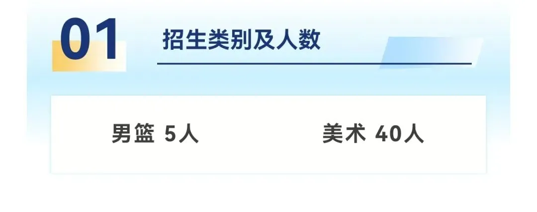 中考特长生今日开考!考什么?难不难? 第38张