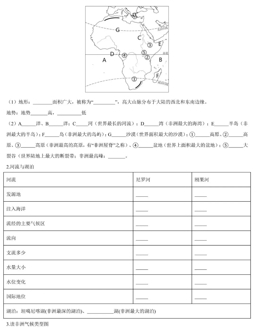 2026年中考地理填图速记:非洲+埃及(可下载) 第3张
