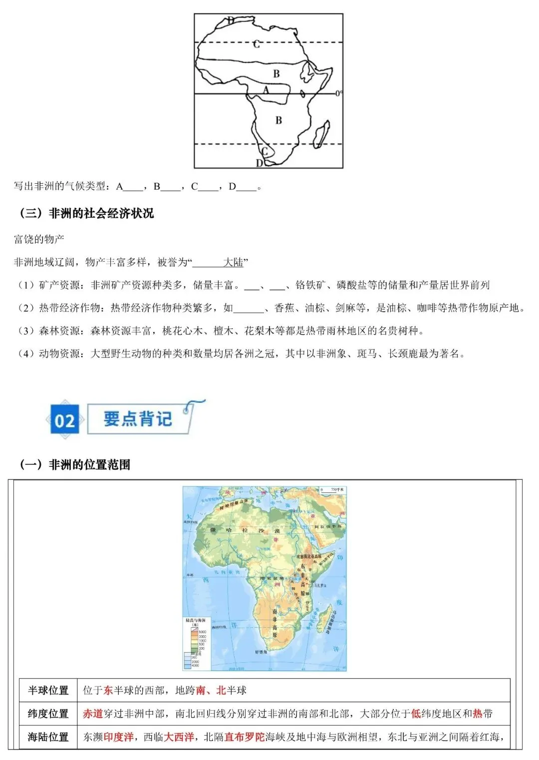 2026年中考地理填图速记:非洲+埃及(可下载) 第4张