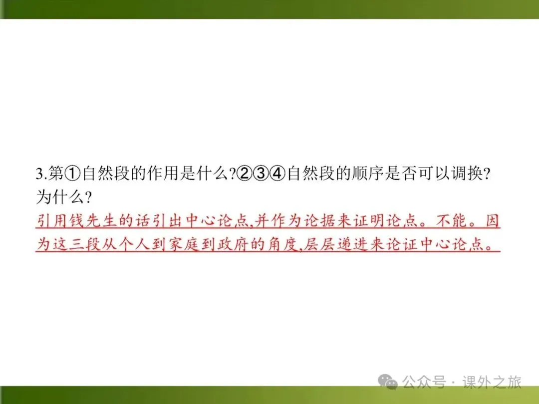 【中考课件】中考语文总复习课件第二模块阅读:议论文阅读 第89张