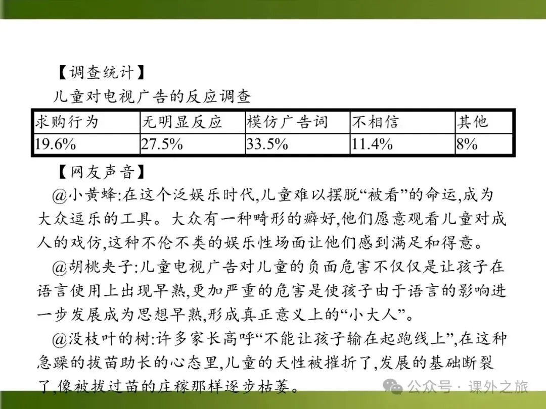 【中考课件】中考语文总复习课件第二模块阅读:议论文阅读 第146张