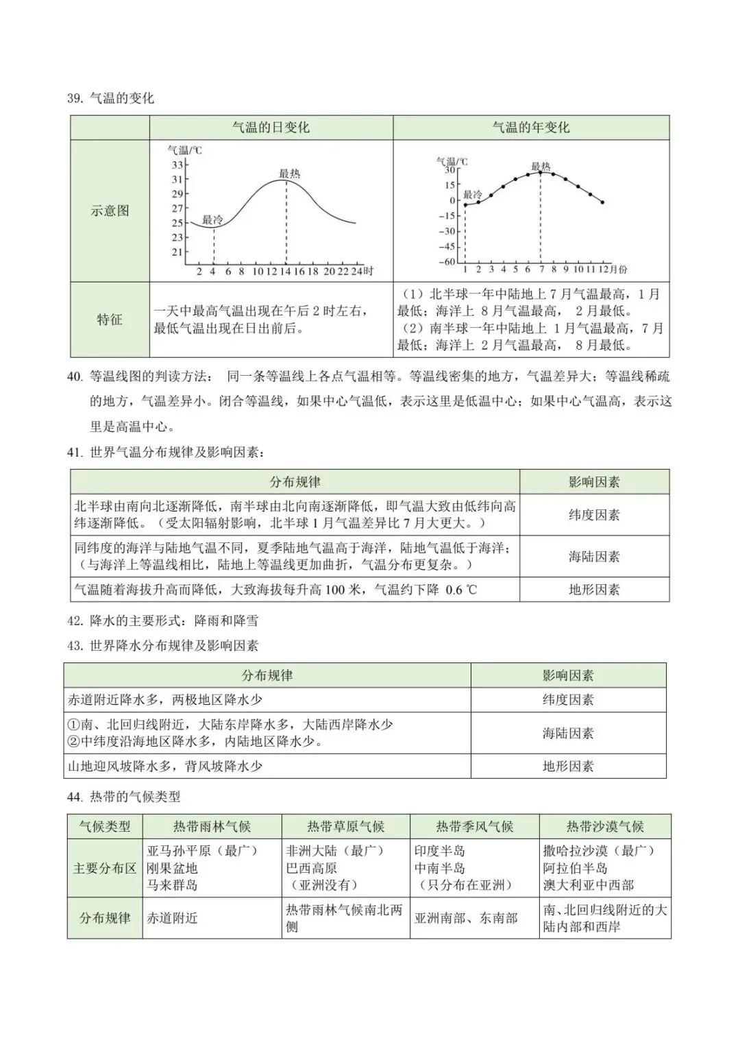 地理会考|2026初中地理中考·核心知识点考点速记 背熟掌握! 第12张
