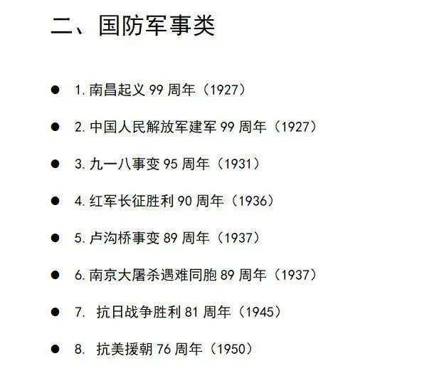 中考历史,这些历史事件时间节点你要知道 ! 第4张