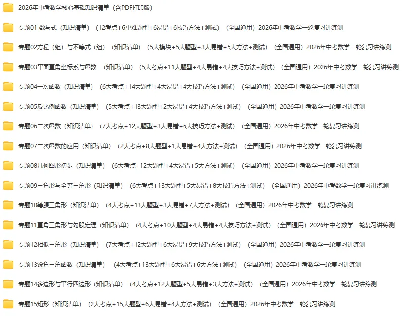 2026【中考】一轮复习 数学 知识清单 第11张