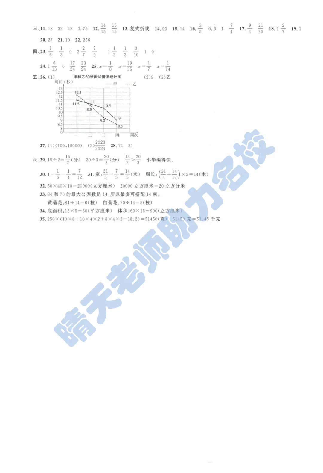 五下青岛李沧区2024期末真题 第6张
