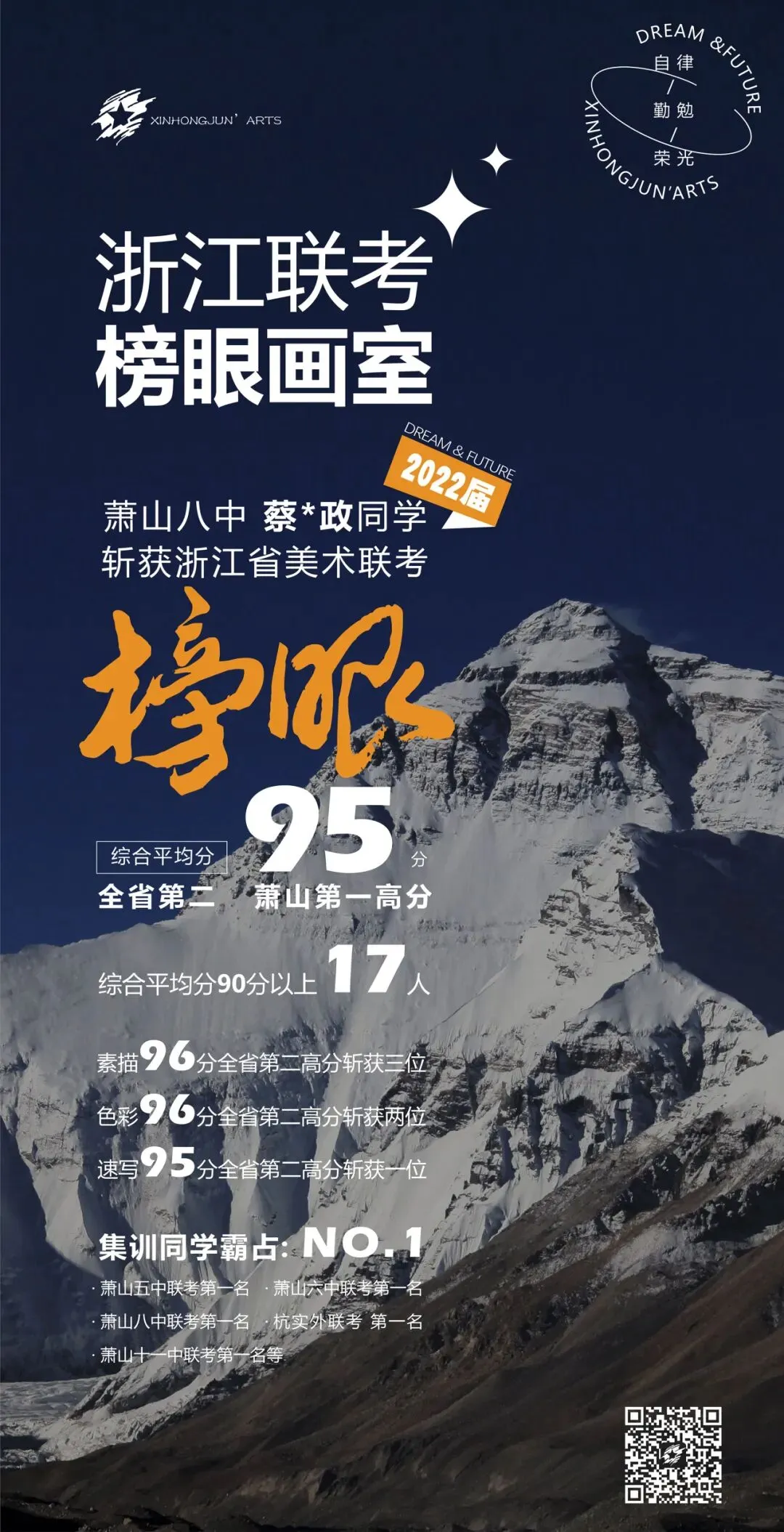 直击模拟考现场|萧山区第二届中考美术特长班模拟考暨家长会圆满落幕! 第81张