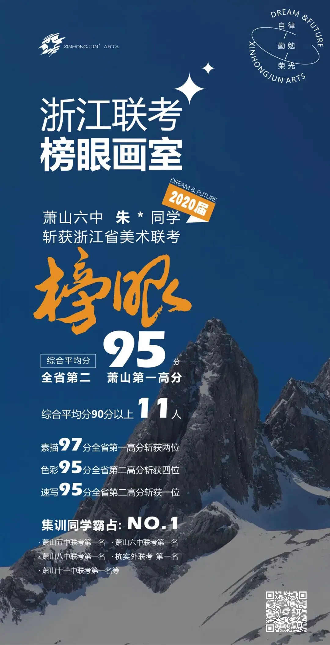 直击模拟考现场|萧山区第二届中考美术特长班模拟考暨家长会圆满落幕! 第82张