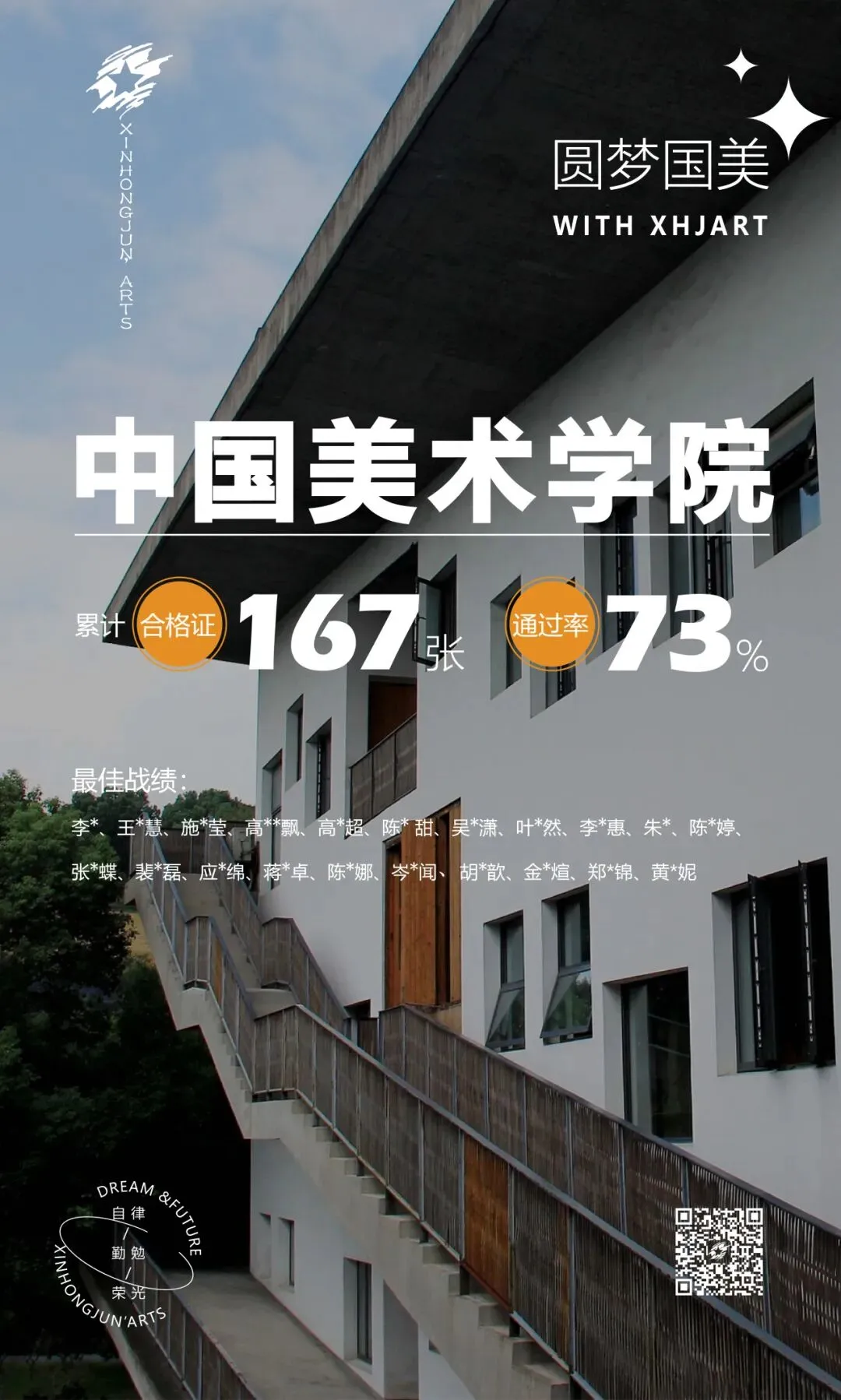 直击模拟考现场|萧山区第二届中考美术特长班模拟考暨家长会圆满落幕! 第83张
