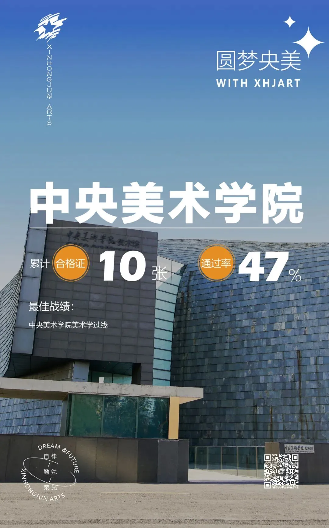 直击模拟考现场|萧山区第二届中考美术特长班模拟考暨家长会圆满落幕! 第84张